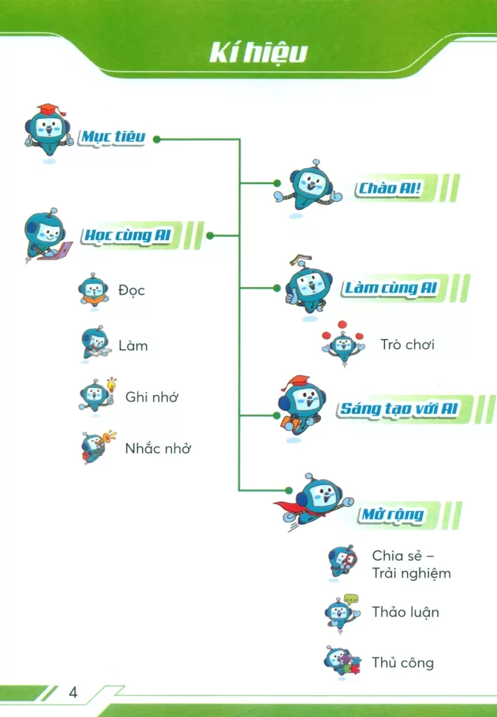HỌC CÙNG AI LỚP 2